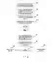 Fig. 04 - Method and system for permitting access to resources based on instructions of a code tagged with an identifier assigned to a domain