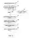 Fig. 05 - Method and system for permitting access to resources based on instructions of a code tagged with an identifier assigned to a domain
