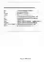 Fig. 04 - Article of manufacture for securing data in 2D bar codes using SSL