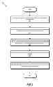 Fig. 04 - Systems and methods for providing access to data accounts within user profiles via cloud-based storage services