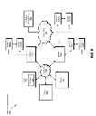 Fig. 07 - Systems and methods for providing access to data accounts within user profiles via cloud-based storage services
