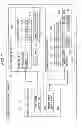 Fig. 03 - Information processing apparatus and control method
