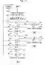 Fig. 12 - Information processing apparatus and control method