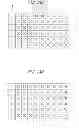 Fig. 16 - Information processing apparatus and control method