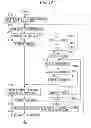Fig. 19 - Information processing apparatus and control method