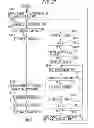 Fig. 26 - Information processing apparatus and control method