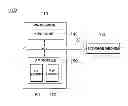 Fig. 01 - Anti-malware system, method of processing packet in the same, and computing device