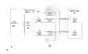 Fig. 01 - FILE-BASED APPLICATION PROGRAMMING INTERFACE PROVIDING SELECTABLE SECURITY FEATURES