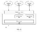 Fig. 05 - FILE-BASED APPLICATION PROGRAMMING INTERFACE PROVIDING SELECTABLE SECURITY FEATURES