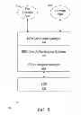 Fig. 06 - FILE-BASED APPLICATION PROGRAMMING INTERFACE PROVIDING SELECTABLE SECURITY FEATURES
