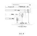 Fig. 09 - FILE-BASED APPLICATION PROGRAMMING INTERFACE PROVIDING SELECTABLE SECURITY FEATURES