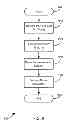 Fig. 10 - FILE-BASED APPLICATION PROGRAMMING INTERFACE PROVIDING SELECTABLE SECURITY FEATURES
