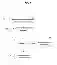 Fig. 08 - Identity theft countermeasures