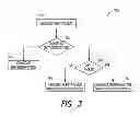 Fig. 04 - METHODS AND SYSTEMS TO DETECT AN EVASION ATTACK