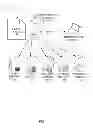 Fig. 02 - IDENTIFICATION AND ALERTING OF NETWORK DEVICES REQUIRING SPECIAL HANDLING MAINTENANCE PROCEDURES