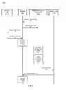 Fig. 08 - IDENTIFICATION AND ALERTING OF NETWORK DEVICES REQUIRING SPECIAL HANDLING MAINTENANCE PROCEDURES