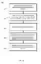 Fig. 09 - IDENTIFICATION AND ALERTING OF NETWORK DEVICES REQUIRING SPECIAL HANDLING MAINTENANCE PROCEDURES