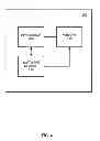 Fig. 11 - IDENTIFICATION AND ALERTING OF NETWORK DEVICES REQUIRING SPECIAL HANDLING MAINTENANCE PROCEDURES