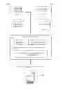 Fig. 01 - Identifying stored security vulnerabilities in computer software applications