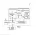 Fig. 02 - Securing sensitive information in a network cloud