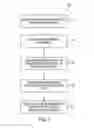 Fig. 07 - Securing sensitive information in a network cloud