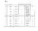 Fig. 03 - ANONYMIZATION DEVICE AND ANONYMIZATION METHOD