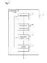 Fig. 04 - ANONYMIZATION DEVICE AND ANONYMIZATION METHOD