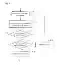 Fig. 05 - ANONYMIZATION DEVICE AND ANONYMIZATION METHOD