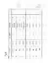 Fig. 09 - ANONYMIZATION DEVICE AND ANONYMIZATION METHOD