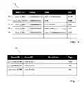 Fig. 07 - Method for sharing multiple data items using a single URL
