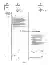 Fig. 05 - SECURING EMBEDDED CONTENT IN A DISPLAY FRAME WITH PLAYER TRACKING SYSTEM INTEGRATION