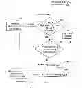 Fig. 01 - Methods and systems for providing access control to secured data