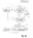 Fig. 15 - Methods and systems for providing access control to secured data