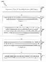 Fig. 01 - Method and apparatus for using dynamic voltage and frequency scaling with circuit-delay based integrated circuit identification