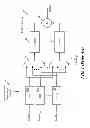 Fig. 02 - Method and apparatus for using dynamic voltage and frequency scaling with circuit-delay based integrated circuit identification