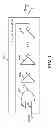 Fig. 06 - Method and apparatus for using dynamic voltage and frequency scaling with circuit-delay based integrated circuit identification
