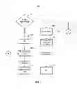 Fig. 04 - Systems and methods for detecting and mitigating programmable logic device tampering