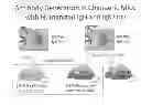 Fig. 01 - ANIMAL MODELS AND THERAPEUTIC MOLECULES