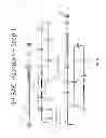 Fig. 16 - ANIMAL MODELS AND THERAPEUTIC MOLECULES