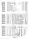 Fig. 04 - Polynucleotides and Polypeptides in Plants