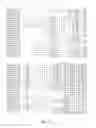 Fig. 10 - Polynucleotides and Polypeptides in Plants