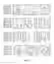Fig. 17 - Polynucleotides and Polypeptides in Plants