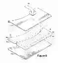 Fig. 08 - Ventilated And Protective Articles Of Apparel