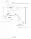 Fig. 43 - Methods and apparatus for body weight support system