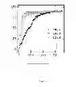 Fig. 08 - Method for alignment of microwires