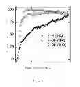 Fig. 09 - Method for alignment of microwires