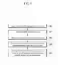 Fig. 05 - Dryer for electrode substrate of rechargeable battery and controlling method of the same
