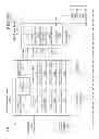 Fig. 08 - Coordinate measurement machine with distance meter used to establish frame of reference