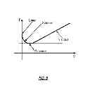 Fig. 07 - Transducer-actuator systems and methods for performing on-machine measurements and automatic part alignment