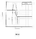 Fig. 09 - Transducer-actuator systems and methods for performing on-machine measurements and automatic part alignment